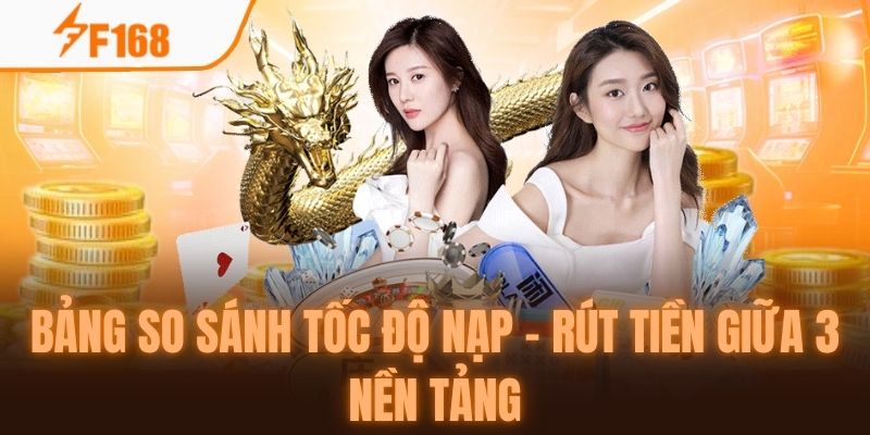 So Sánh Tốc Độ Nạp – Rút Tiền Tại F168 Với NET88 Và DEBET 3 Lập bảng so sánh về tốc độ nạp - rút tại F168 với NET88 và DEBET